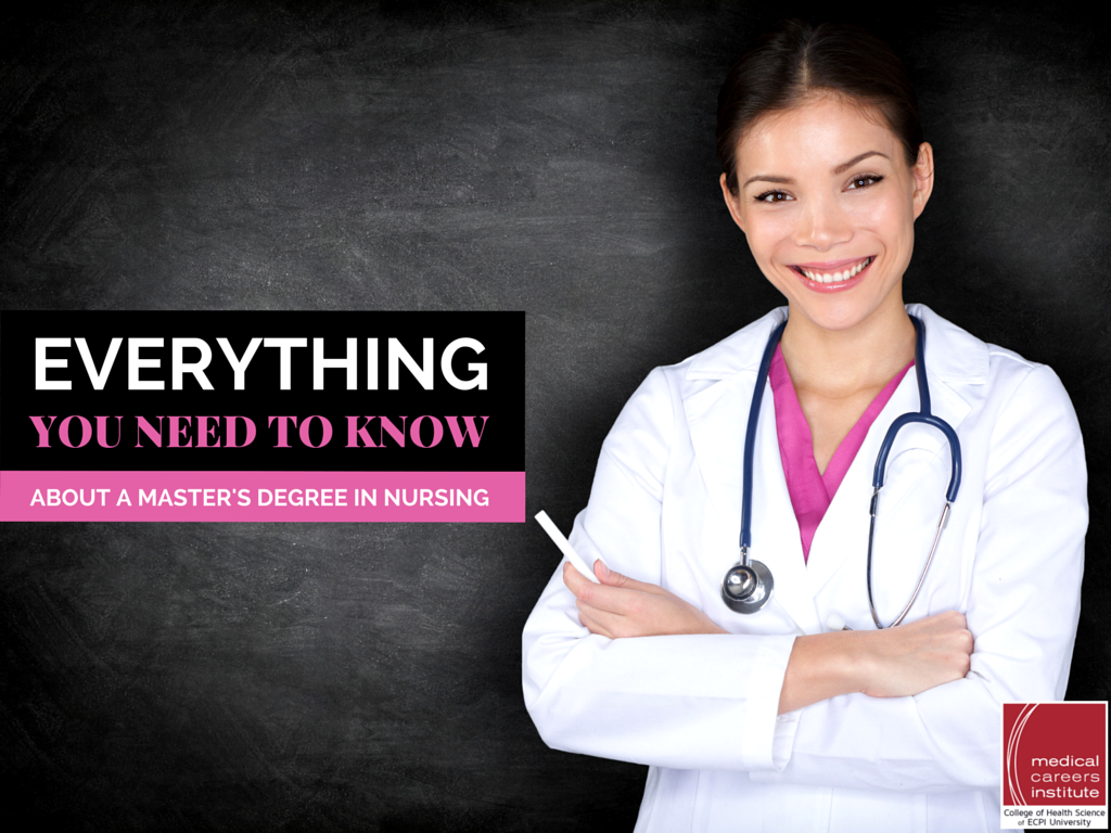 non thesis master's degree in nursing (philippines)